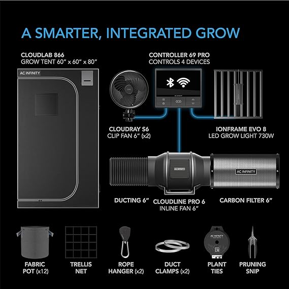 AC Infinity Advance Grow System